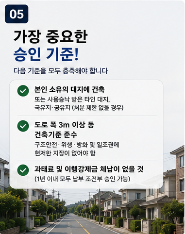 대지 소유권, 도로 폭 3미터 이상, 구조안전과 이행강제금 체납 여부 등 양성화 승인 기준