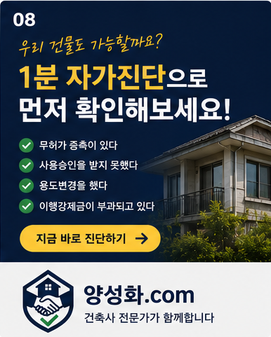 1분 양성화 자가진단으로 무허가 증축, 사용승인 미취득, 용도변경, 이행강제금 부과 여부를 확인하는 안내